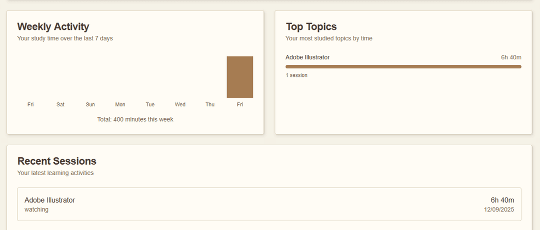 Dashboard Screenshot